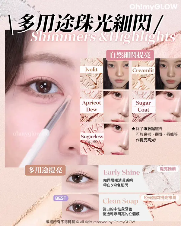親手打造0廢色人生盤 HOLIKA單色眼影粒粒全系列顏色質地+用途指南 自製你的眼影/遮瑕/胭脂盤 多用途珠光細閃 Shimmers & Highlights 自然細閃提亮 多用途提亮