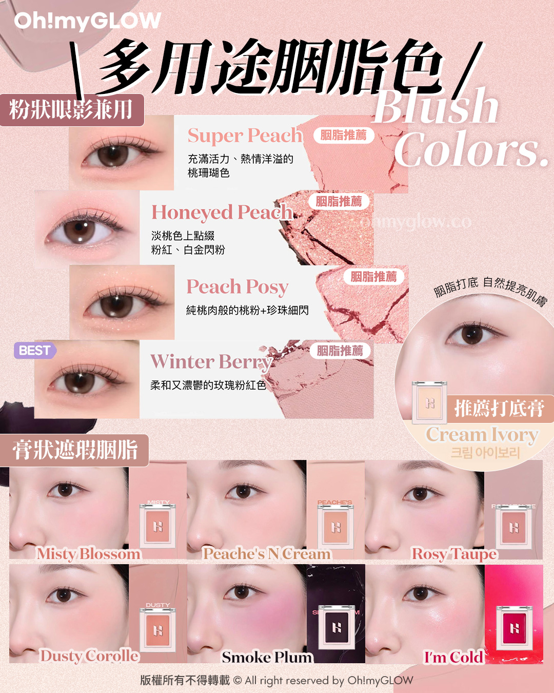 親手打造0廢色人生盤 HOLIKA單色眼影粒粒全系列顏色質地+用途指南 自製你的眼影/遮瑕/胭脂盤 多用途胭脂色 粉狀眼影兼用 Blush Colors 膏狀遮瑕胭脂 推薦打底膏 Cream Ivory
