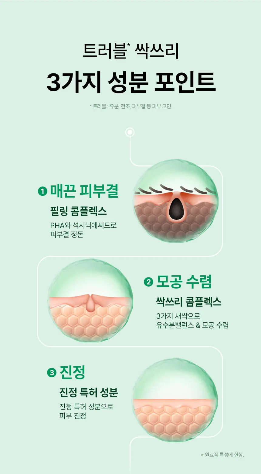 【SET送棉片】10分鐘痘痘敏感CLEAR！～韓國 ilso No Problem Spot Softener 芽萃清涼舒緩痘痘護理濕敷安瓶精華面膜水 - 150g