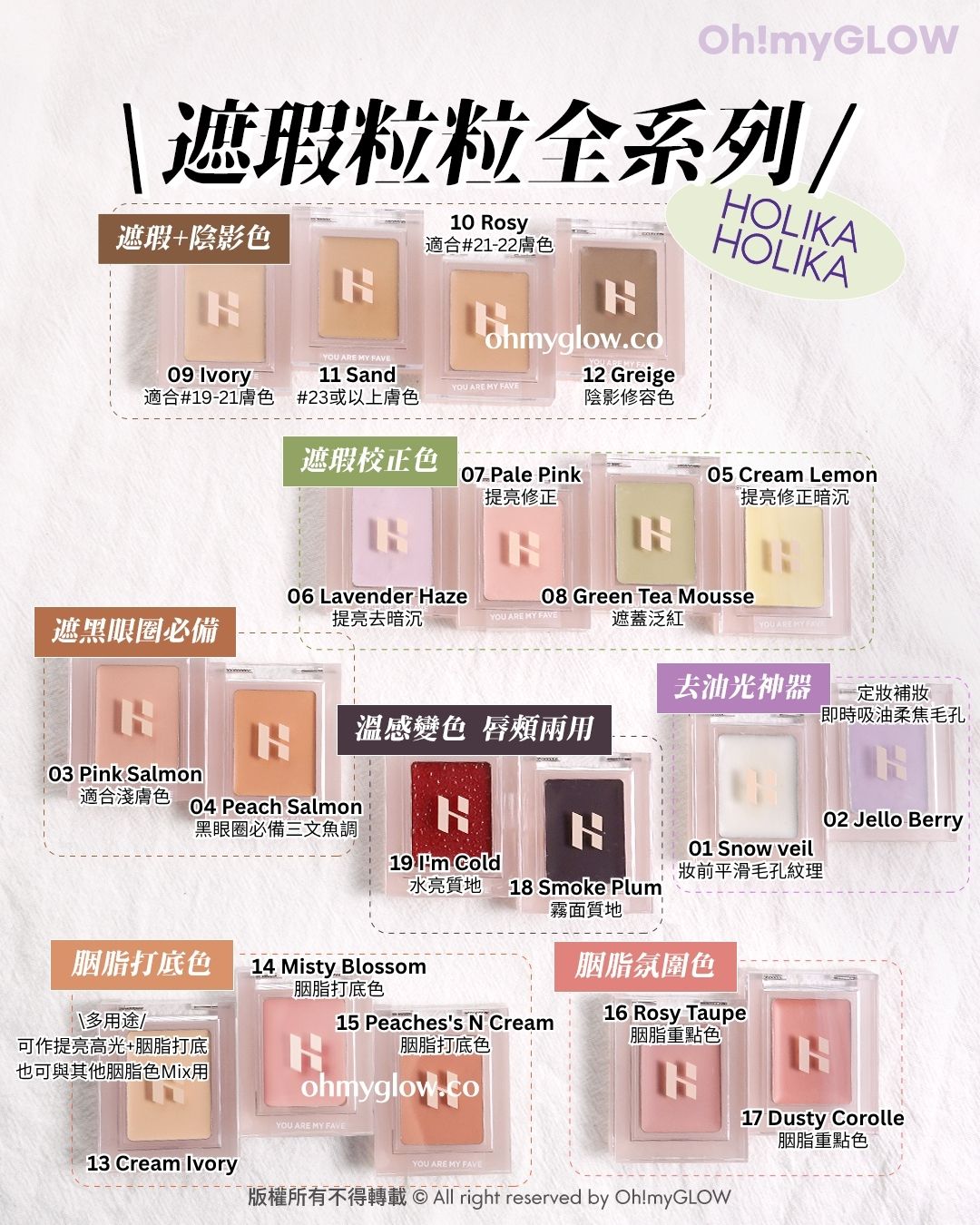 不只是遮瑕的ConcealBlusher HOLIKA HOLIKA最新多用途胭脂+遮瑕膏 購物禮遇放文末 遮股粒粒全系列 HOLIKA HOLIKA 遮股＋陰彩色 遮瑕校正色 遮黑限圈必備 去油光神器 溫感變色 唇頰兩用 胭脂打底色 胭脂氛圍色