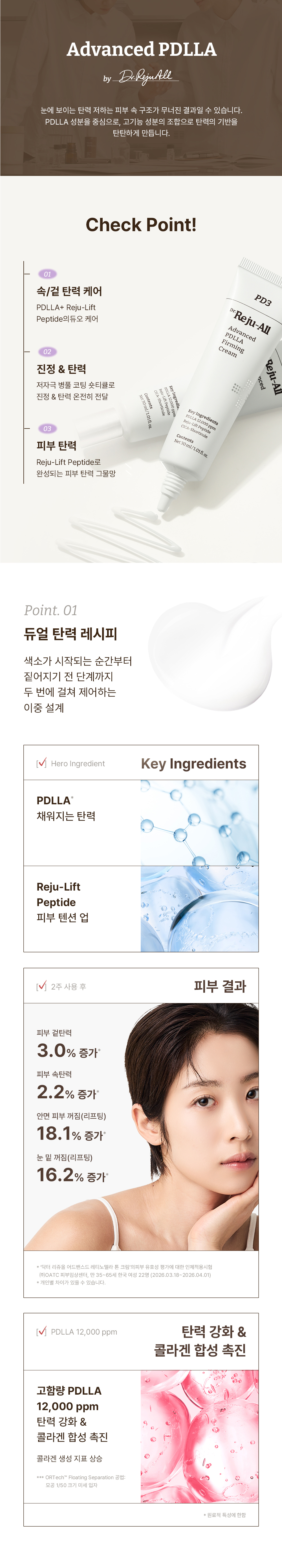 針對眼/面凹陷~韓國藥房熱賣爆款 Dr.Reju-All Advanced PDLLA Firming Cream 高機能 PDLLA 緊緻童顏霜(Reju‑Lift 三重肽 × CICA‑Shorticule 短刺傳導) - 30ml