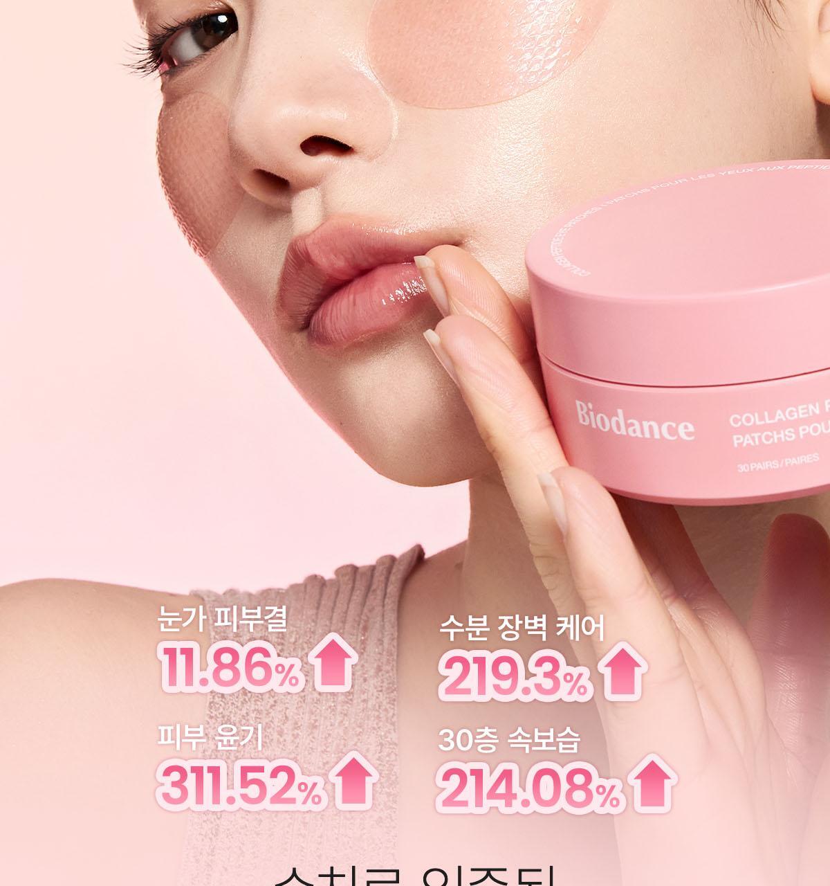 消眼腫淡眼紋凹陷~韓國Biodance Eye Patch (Collagen Peptide 膠原蛋白肽 / Caviar PDRN 魚子醬PDRN) 精華果凍眼膜 一盒60片裝 - 2種選擇