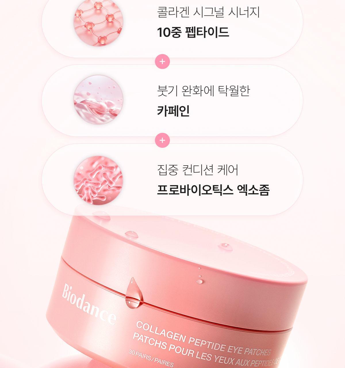 消眼腫淡眼紋凹陷~韓國Biodance Eye Patch (Collagen Peptide 膠原蛋白肽 / Caviar PDRN 魚子醬PDRN) 精華果凍眼膜 一盒60片裝 - 2種選擇