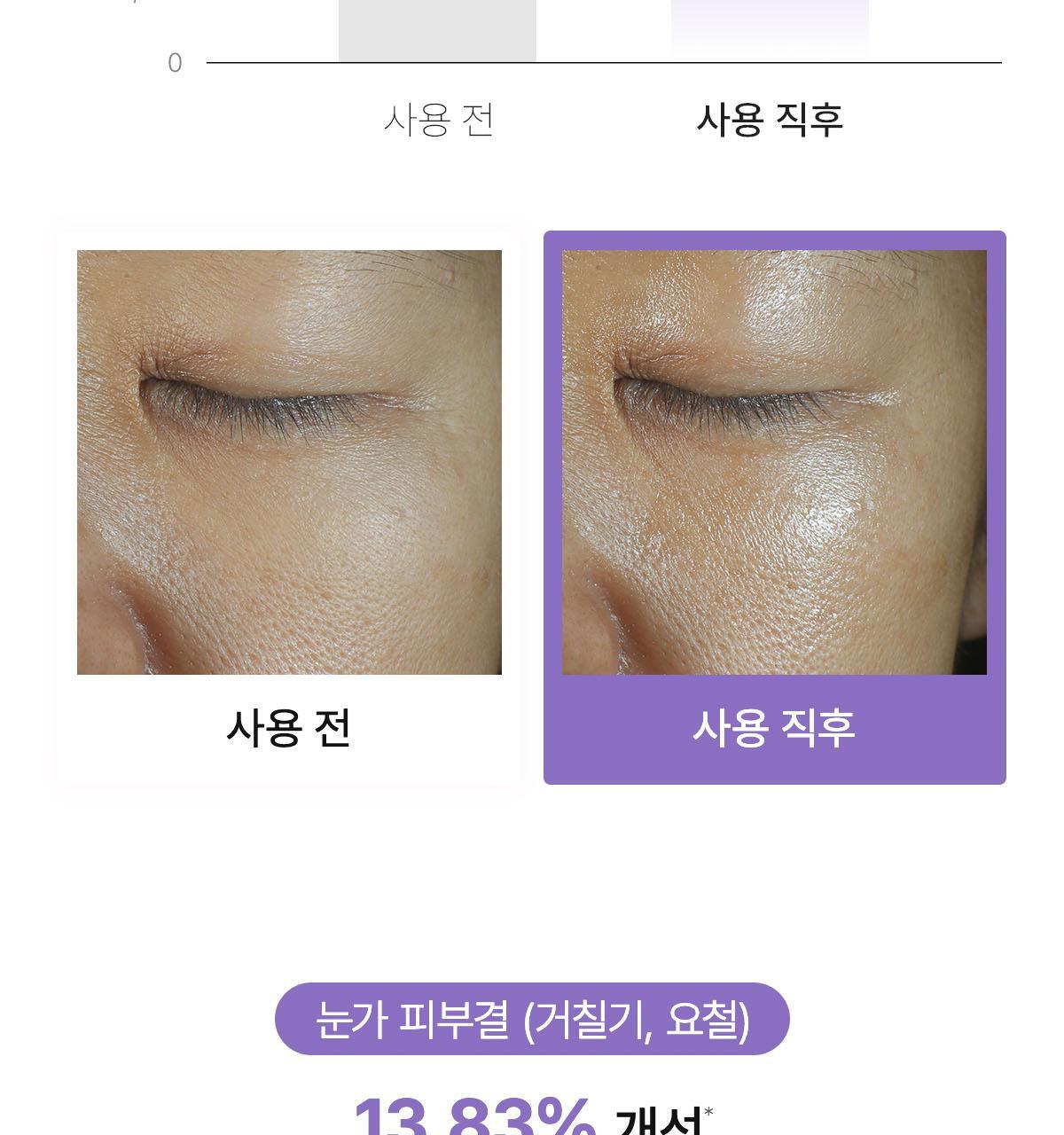 消眼腫淡眼紋凹陷~韓國Biodance Eye Patch (Collagen Peptide 膠原蛋白肽 / Caviar PDRN 魚子醬PDRN) 精華果凍眼膜 一盒60片裝 - 2種選擇