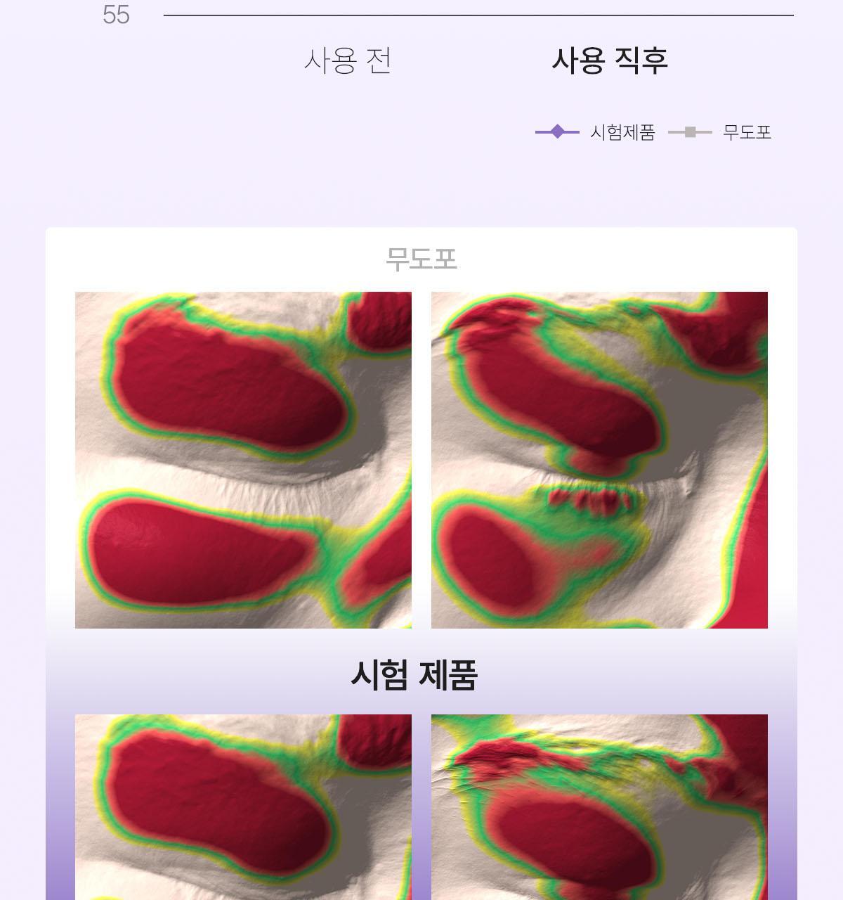消眼腫淡眼紋凹陷~韓國Biodance Eye Patch (Collagen Peptide 膠原蛋白肽 / Caviar PDRN 魚子醬PDRN) 精華果凍眼膜 一盒60片裝 - 2種選擇
