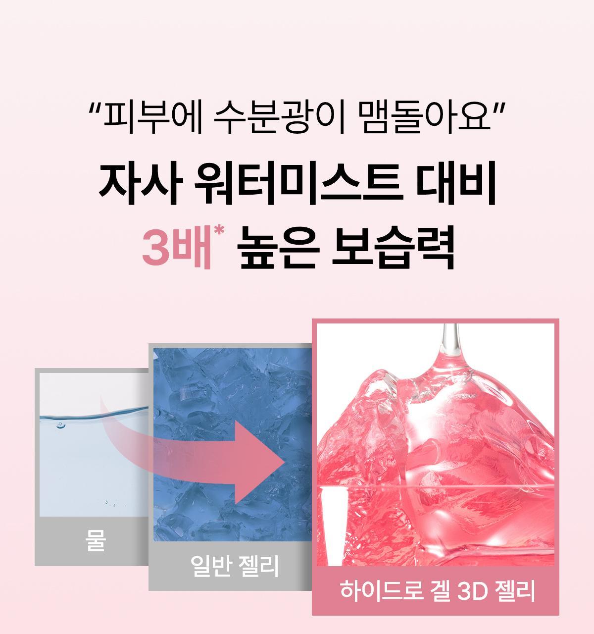 3秒密貼超強保濕🍮果凍噴霧~韓國Biodance Collagen Peptide Jelly Serum Mist 膠原胜肽果凍精華保濕噴霧 - 50ml