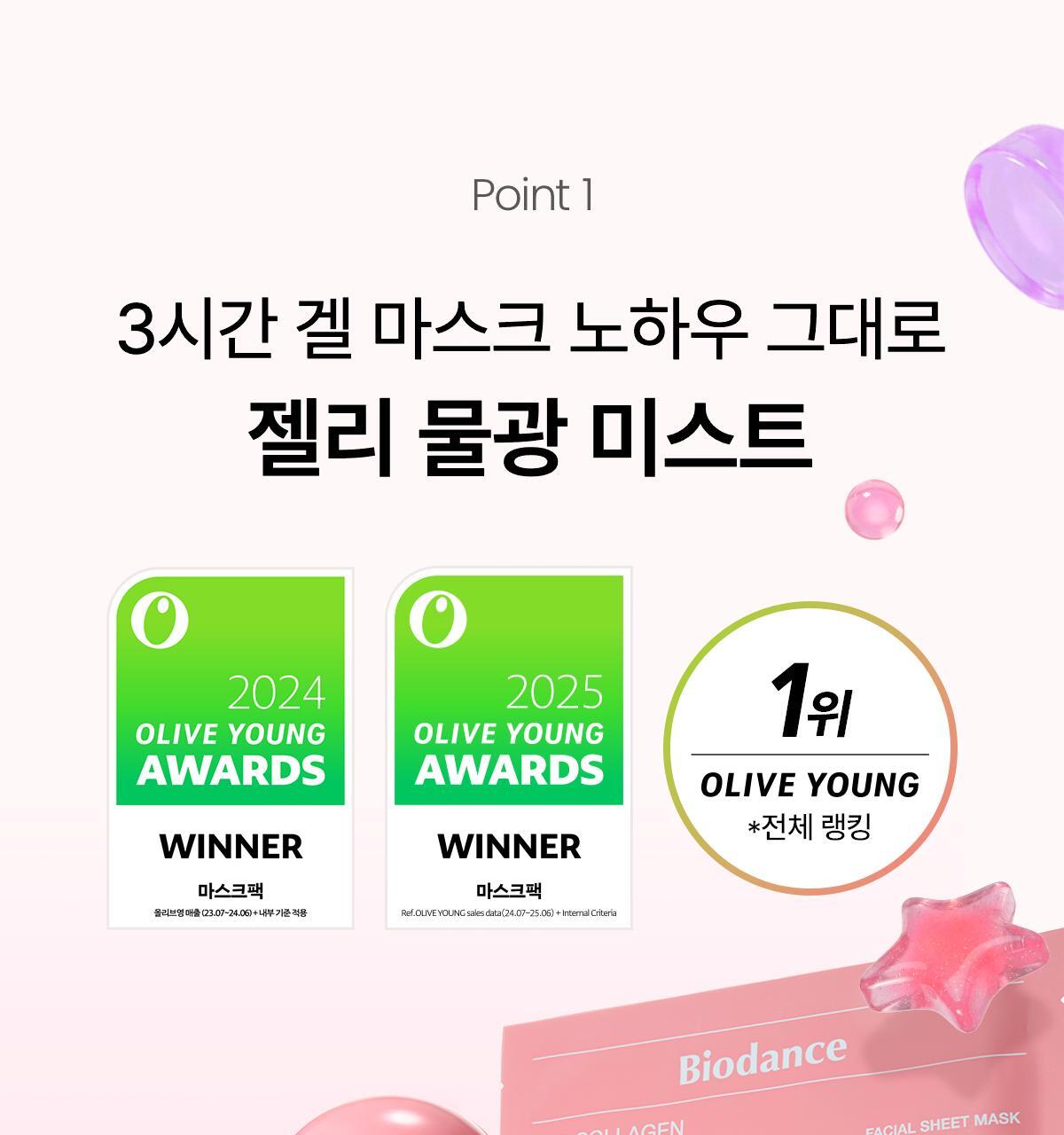 3秒密貼超強保濕🍮果凍噴霧~韓國Biodance Collagen Peptide Jelly Serum Mist 膠原胜肽果凍精華保濕噴霧 - 50ml