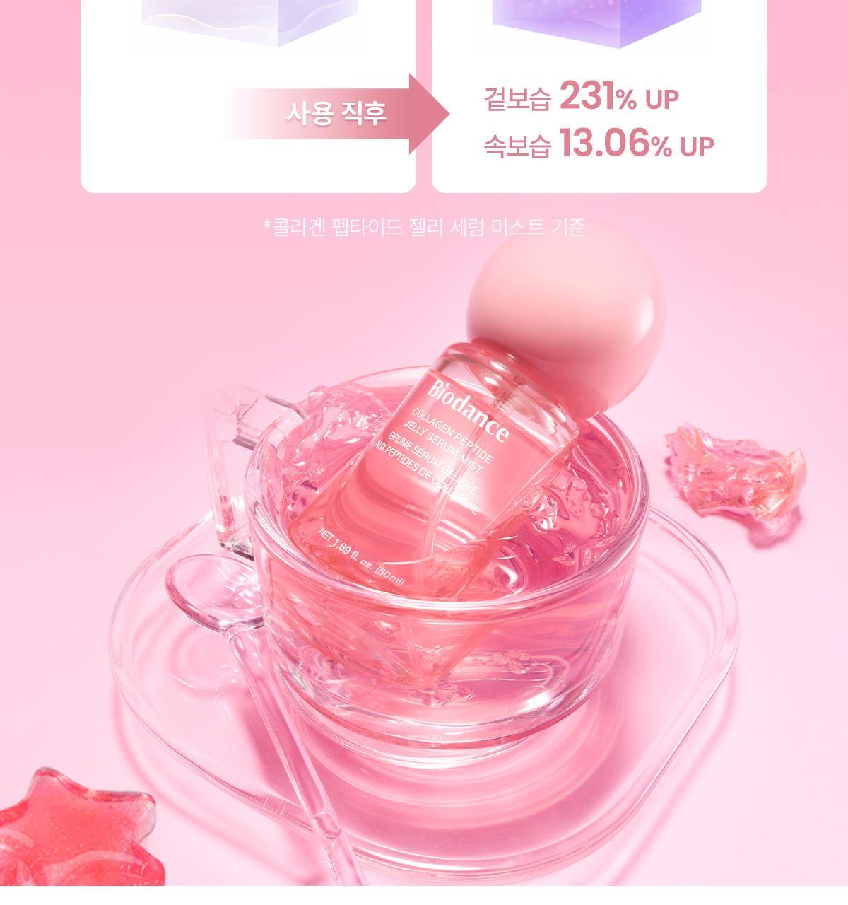 3秒密貼超強保濕🍮果凍噴霧~韓國Biodance Collagen Peptide Jelly Serum Mist 膠原胜肽果凍精華保濕噴霧 - 50ml