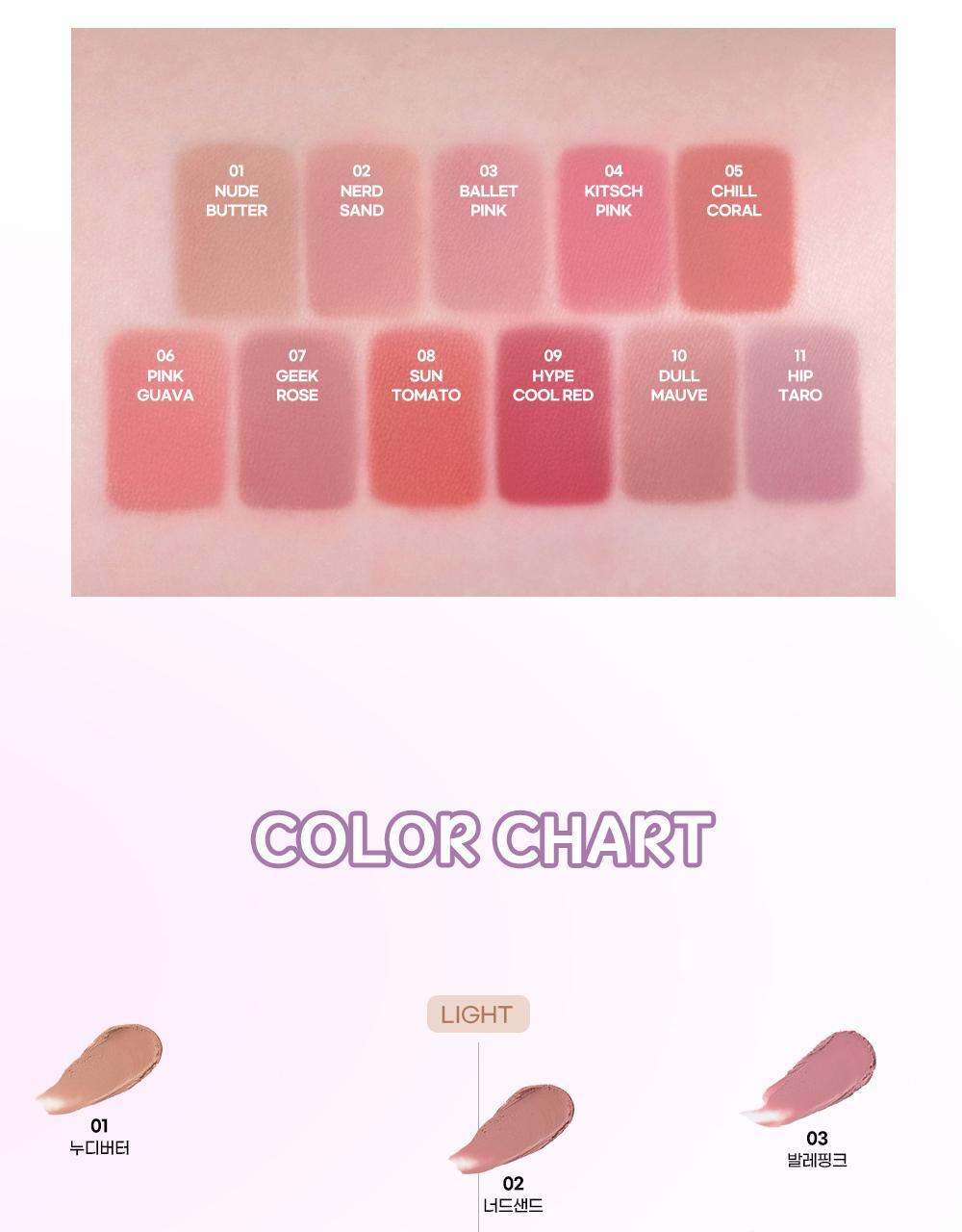 韓國 Colorgram Nude Blur Stick 裸唇霧面遮色唇膏(唇打底或單用ok) #01-11 - 11色選擇