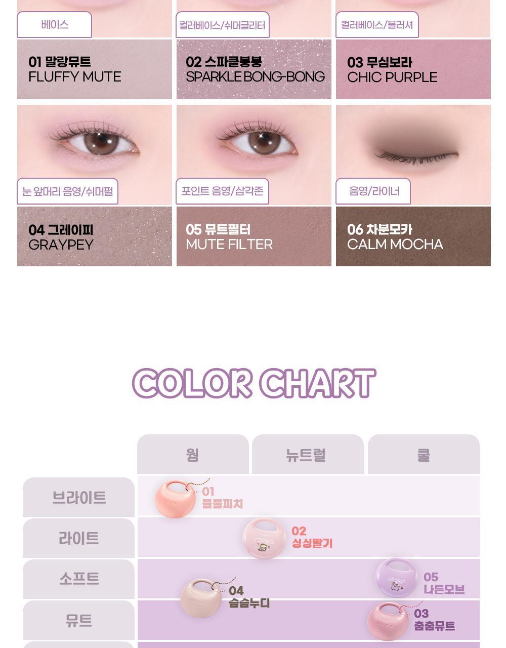 零廢色小廢包造型~韓國 Colorgram Pocket Ring Eye Shadow Palette mini手袋掛環式便攜實用6色眼影盤(#01-06) - 5款色調選擇