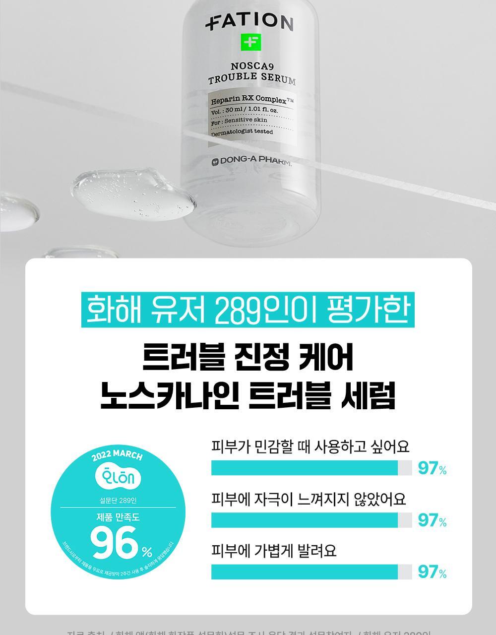 【OY限量SET 大支裝50ml + 送15ml 面霜 + 面膜】10倍強效抗痘~j韓國東亞藥廠 FATION Nosca9 Trouble Serum 50ml Set F 專利肝素淨痘鎮靜精華套裝