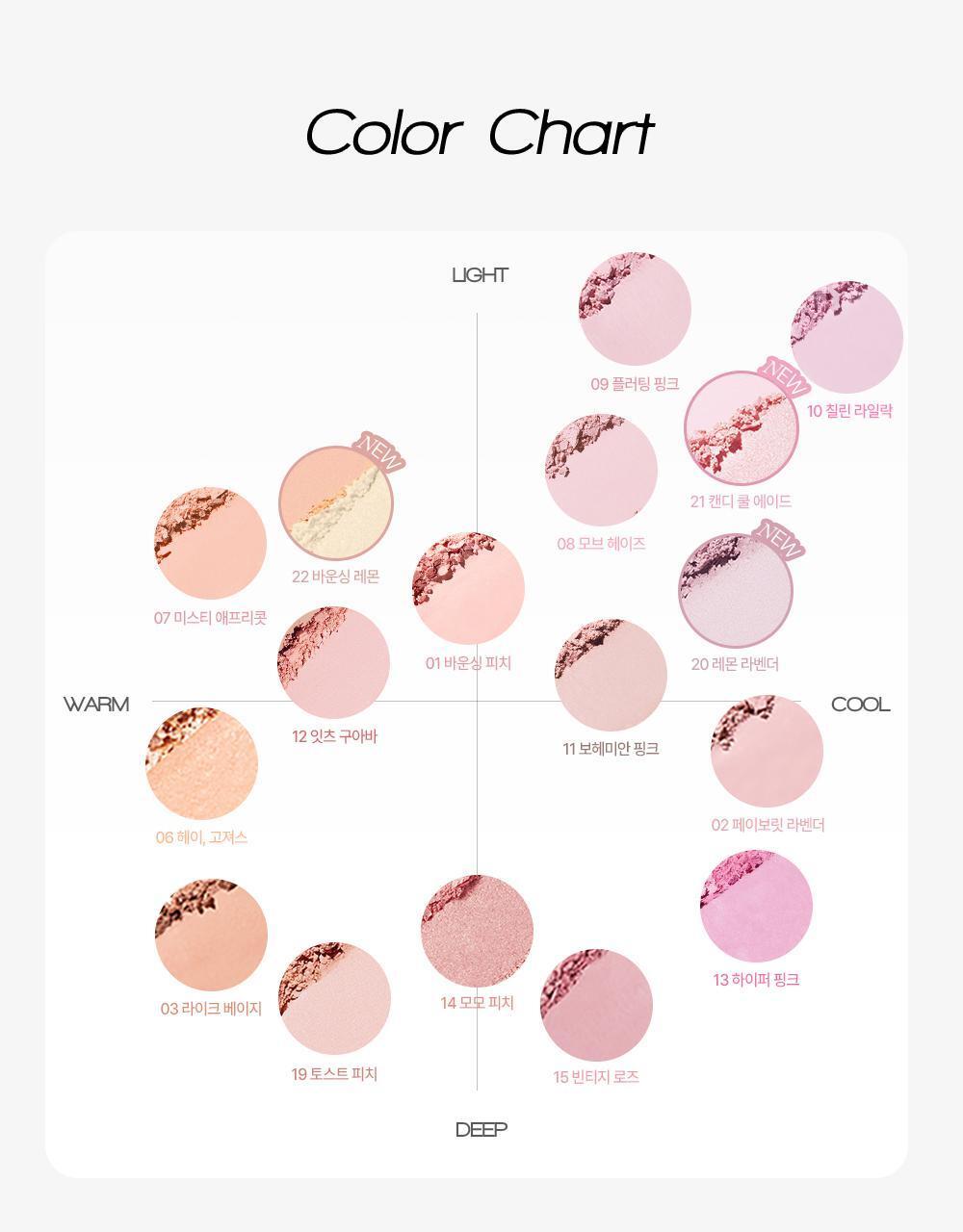 新色!【🍑Olive Young限量SET 】韓國大熱~VDL Cheek Stain Blusher / Blusher Duo VDL 隱沒毛孔胭脂盤/胭脂高光2合1盤+(送雙頭掃 / 粉撲) – 多色選擇