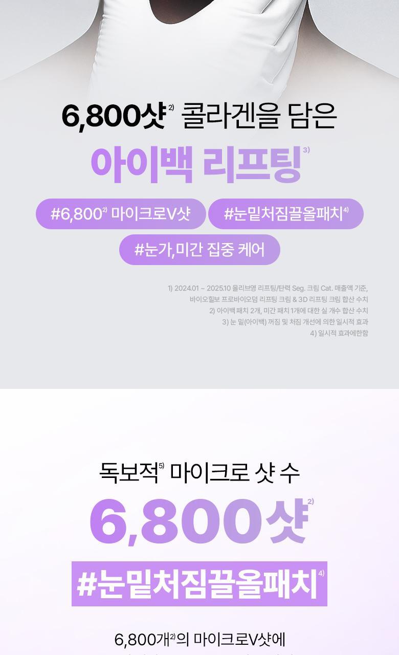 6800針微V針 KO 眼下鬆弛&皺眉紋~韓國BioHeal BOH Probioderm Collagen PDRN Eye Bag & Forehead Frown Patch 益生菌 X 膠原 X PDRN 眼下眼袋提拉與眉頭紋微針貼片 - 9片裝