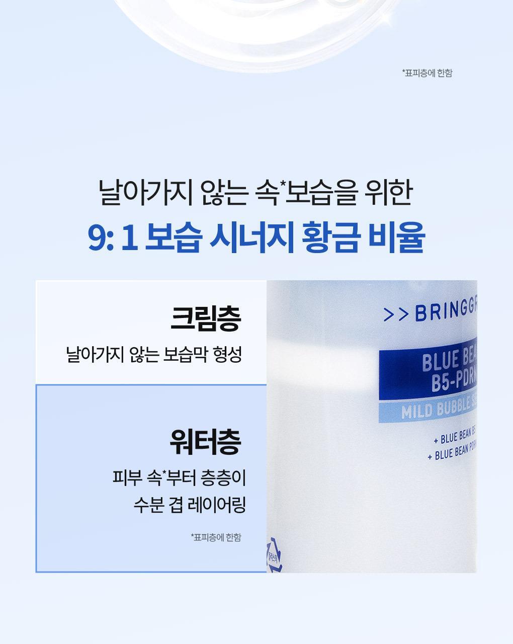 3秒速吸 附送刮刀~韓國 Bring Green Blue Bean B5-PDRN Mild Bubble Serum 青豆B5 X PDRN 溫和保濕微泡泡精華 - 110ml