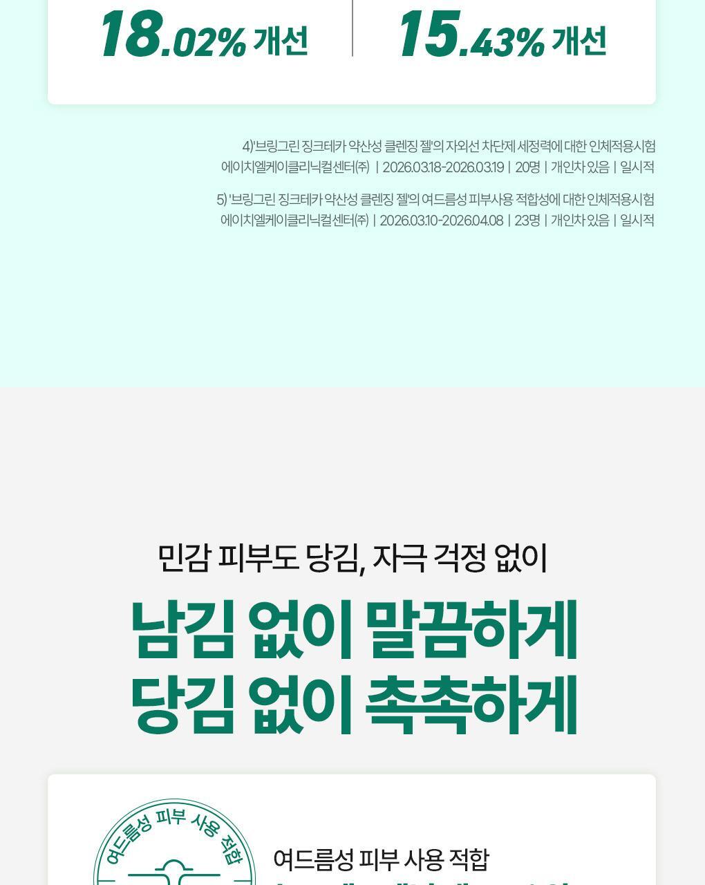 韓國 Bring Green Zinc Teca Low Ph Gentle Cleanser  鋅PCA X 積雪草TECA微囊弱酸性溫和潔面凝膠 - 200ml