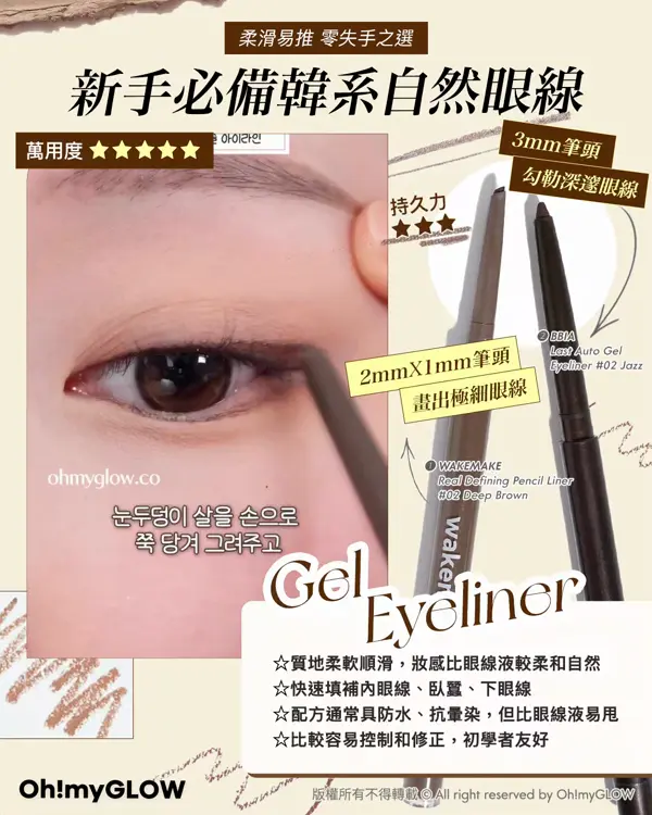 畫出韓系深邃大眼 OMG教你揀眼線 N款眼線類型の優缺點 柔滑易推 零失手之選 新手必備韓系自然眼線 3mm筆頭 勾勒深邃限線 2mmX1mm筆頭 畫出極糊眼線 WAKEMAKE Real Defining Pencil Liner 02 Deep Brown BBIA Last Auto Gel Eyeliner 02 Jazz Gel Eyeliner