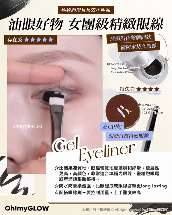 畫出韓系深邃大眼 OMG教你揀眼線 N款眼線類型の優缺點 極致順滑且長效不脫妝 油眼好物 女團級精緻眼線 清潭洞化妝師同款 極防水持久眼線 PICCASSO 02 Dark Brown 高CP值 勾勒日常自然眼線 BONCEPT Gel Eye Liner 02 Gel Brown Gel Eyeliner