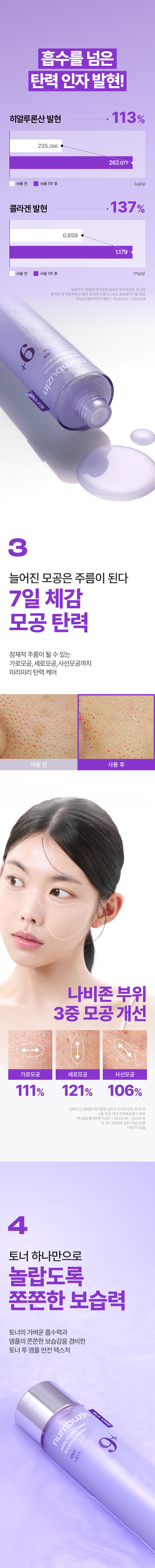 韓國numbuzin No.9+ NAD+ PDRN Glow Boosting Toner 高效NAD胜肽光澤彈力水光補濕精華爽膚水 - 150 ml