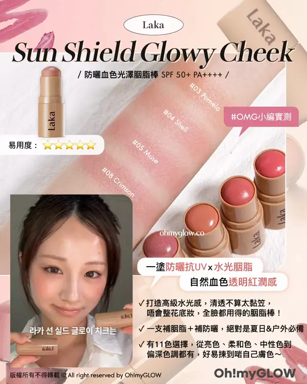 夏日必備胭脂Balm OMG實測 韓系新品胭脂s Laka Sun Shield Glowy Cheek 防曬血色光澤胭脂棒 SPF 50+PA++++ 03 Pomelo 04 Shell 05 Muse 08 Crimson 03 Pomelo OMG小編實測 一塗防曬抗UV x 水光胭脂 自然血色透明紅潤感 Laka Sun Shield Glowy Cheek 抗UV防曬自然血色光澤胭脂棒 03 Pomelo 04 Shell 05 Muse 08 Crimson