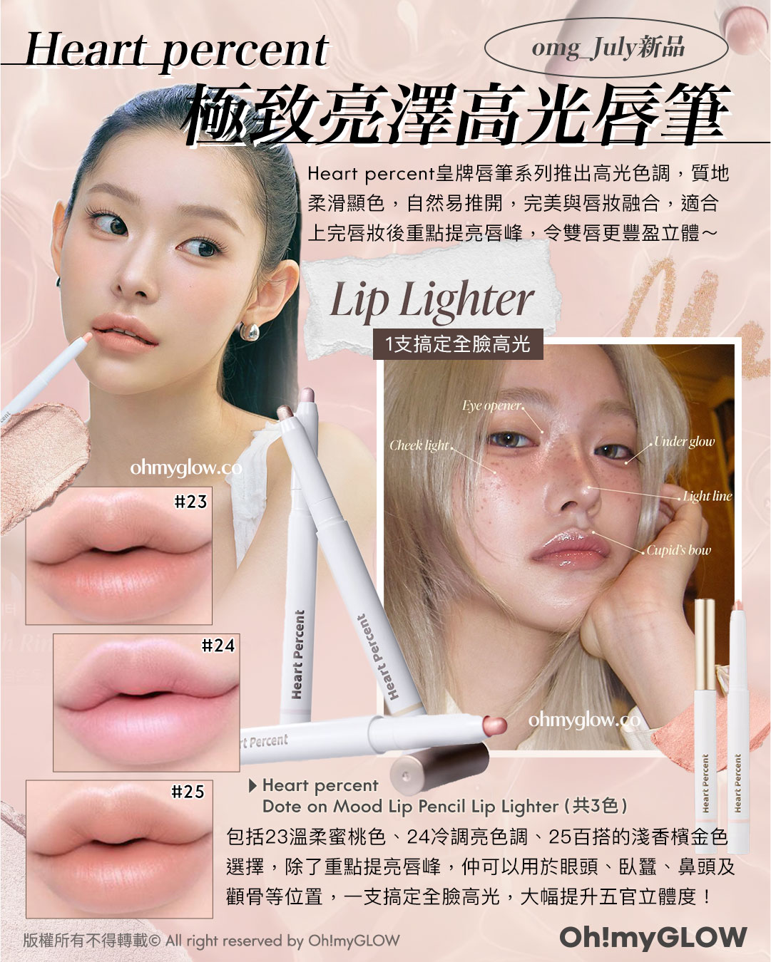 Heart percent omg_July新品 極致亮澤高光唇筆 Heart percent皇牌唇筆系列推出高光色調,質地柔滑顯色,自然易推開,完美與唇妝融合,適合上完唇妝後重點提亮唇峰,令雙唇更豐盈立體~ 包括23溫柔蜜桃色、24冷調亮色調、25百搭的淺香檳金色選擇,除了重點提亮唇峰,仲可以用於眼頭、臥蠶、鼻頭及顴骨等位置,一支搞定全臉高光,大幅提升五官立體度! Lip Lighter 1支搞定全臉高光 Heart percent Dote on Mood Lip Pencil Lip Lighter (共3色)