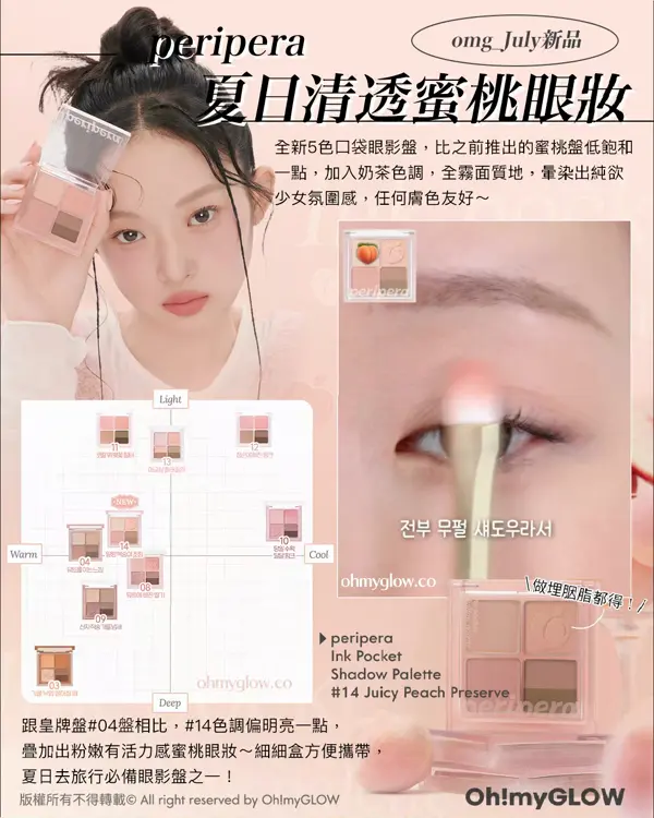 peripera omg_July新品 夏日清透蜜桃限妝 全新5色口袋眼影盤,比之前推出的蜜挑盤低飽和一點,加入奶茶色調,全霧面質地,暈染出純欲少女氛圍感,任何膚色友好~ 跟皇牌盤04盤相比,14色調偏明亮一點,疊加出粉嫩有活力感蜜桃眼妝~細細盒方便攜帶,夏日去旅行必備眼影盤之一! 做埋胭脂都得! peripera Ink Pocket Shadow Palette 14 Juicy Peach Preserve