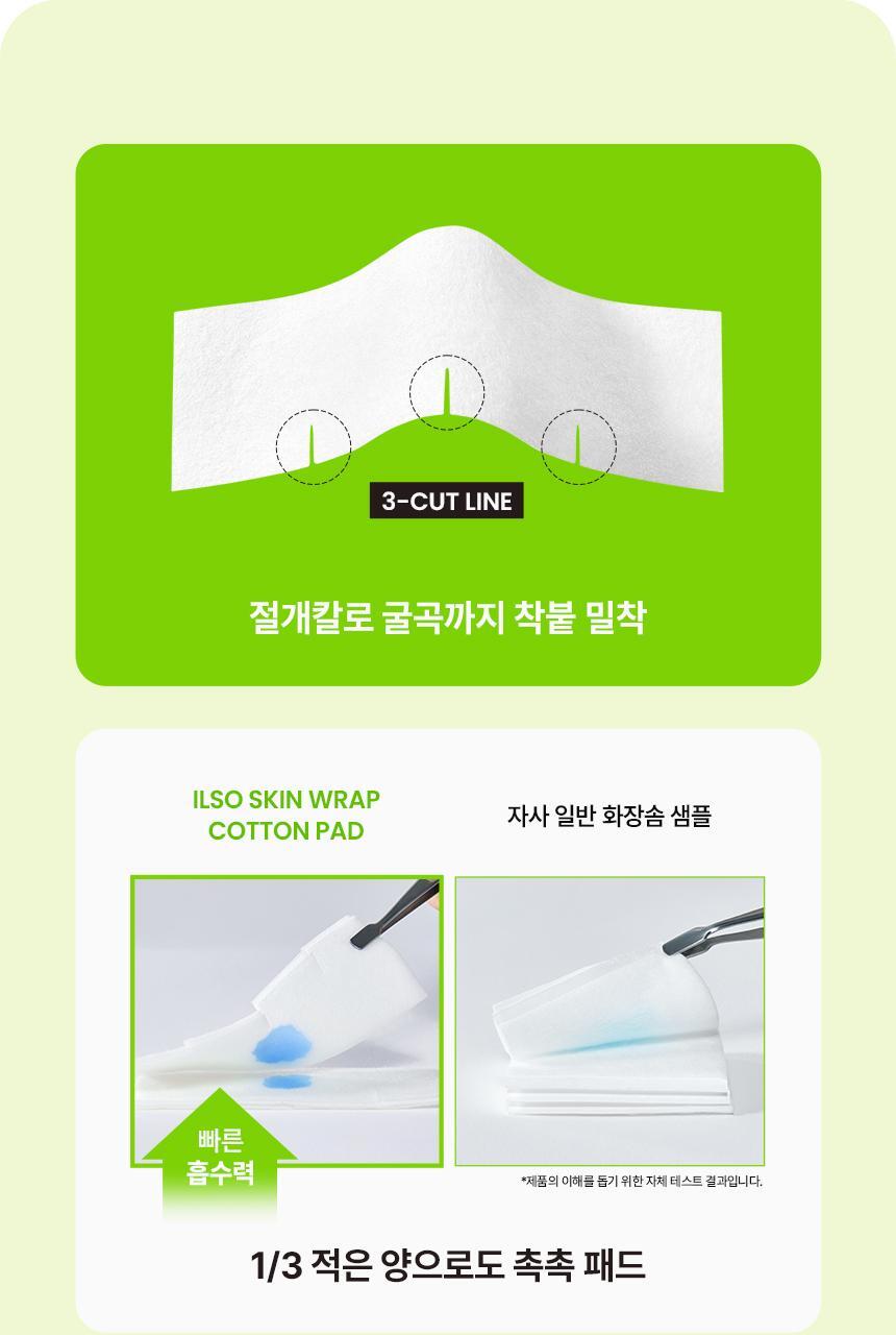 【限量SET 送棉片+黑頭刮刮棒+貼紙】韓國 ILSO X 蠟筆小新 Super Melting Sebum Softener 黑頭粉刺導出液優惠SET 連深清刮刮棒+棉片+貼紙