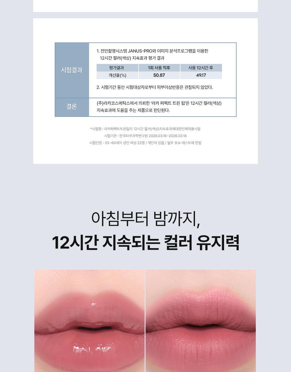 Chanel平替!韓國 Laka Perfect Twin Lip 完美不脫色持久雙效唇釉 (#901-910) - 10色選擇