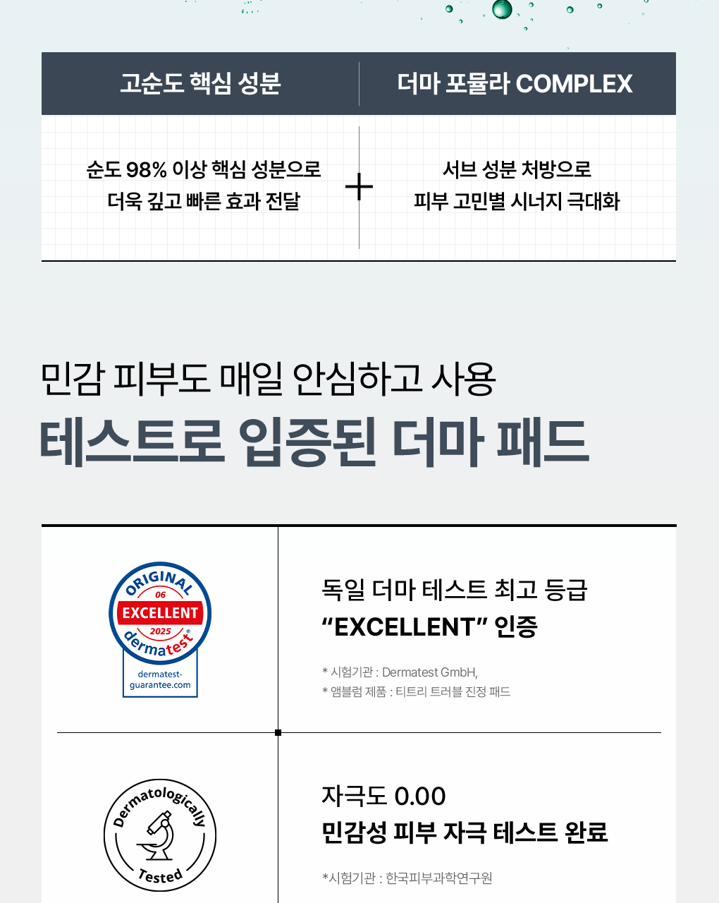 【限量1+1 Set 200片+送旅行case】粉刺暗瘡肌～🏆 韓國 MEDIHEAL Tea Tree Trouble Pad 茶樹鎮靜🌿抗炎減紅護膚棉片 - 100片