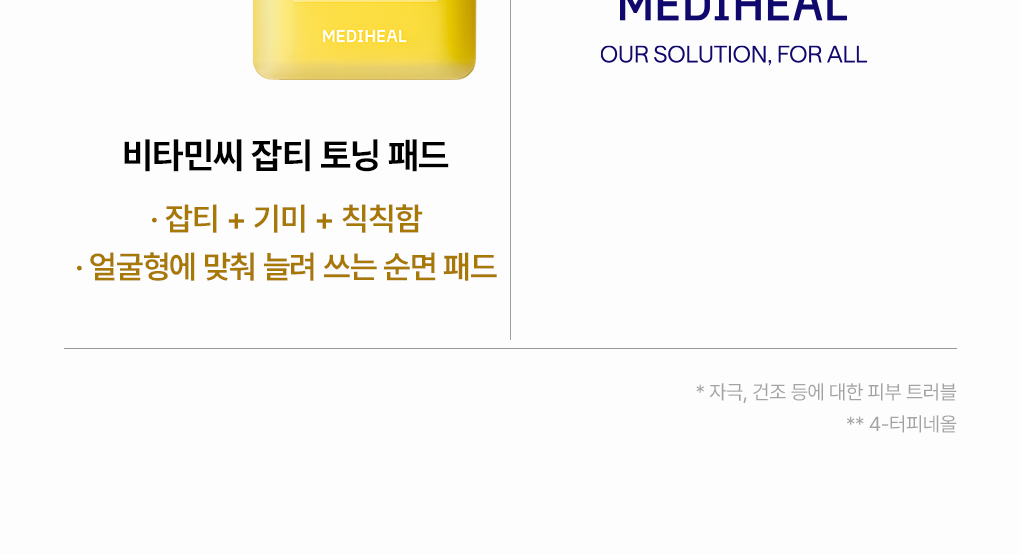 【限量1+1 Set 200片+送旅行case】粉刺暗瘡肌～🏆 韓國 MEDIHEAL Tea Tree Trouble Pad 茶樹鎮靜🌿抗炎減紅護膚棉片 - 100片