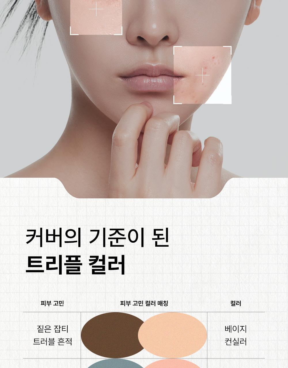 【光澤款】GlowPick🏆~韓國 TheSaem Cover Perfection Triple Pot Concealer Glow 完美色遮瑕X校正X調膚修容盤光澤版 (#01-03) - 3色選擇