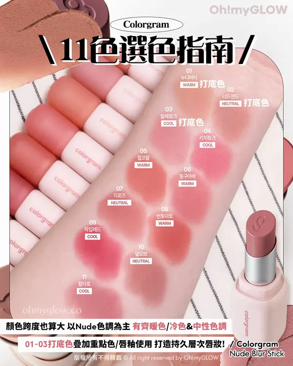 2大高CP值韓牌霧面唇膏s 單用全臉用都OK！ 揀邊支好？ Colorgram 11色選色指南 顏色跨度也算大 以Nude色調為主 有齊暖色冷色中性色調 01-03打底色疊加重點色唇釉使用 打造持久層次唇妝！ Colorgram Nude Blur Stick