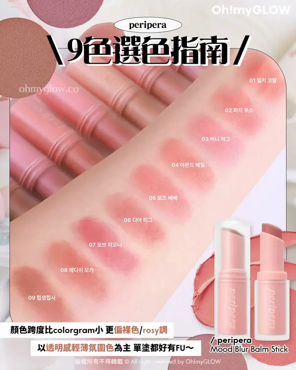 2大高CP值韓牌霧面唇膏s 單用全臉用都OK！ 揀邊支好？ peripera 9色選色指南 顏色跨度比colorgram小 更偏裸色rosy調 以透明感輕薄氛圓色為主 單塗都好有FU～ peripera Mood Blur Balm Stick