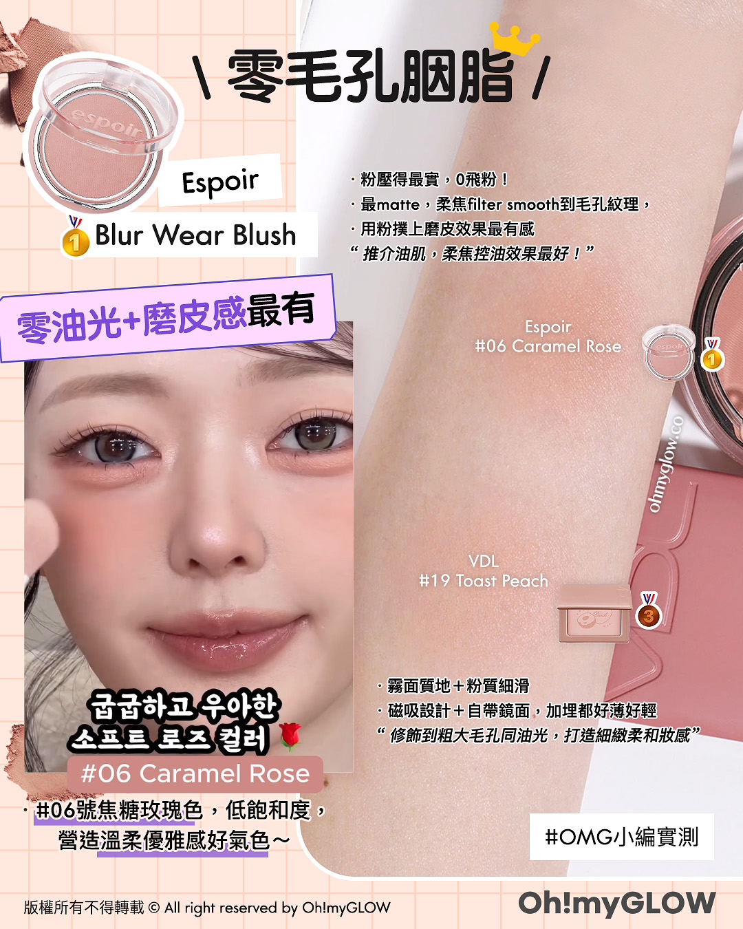 含金量滿滿 OMG一口氣實測晒10幾款 得奬韓牌胭脂s 智秀同款胭脂霜 果凍/粉狀/液態胭脂全部有齊 espoir 06 Caramel Rose 06號焦糖玫瑰色，低飽和度，營造溫柔優雅感好氣色～