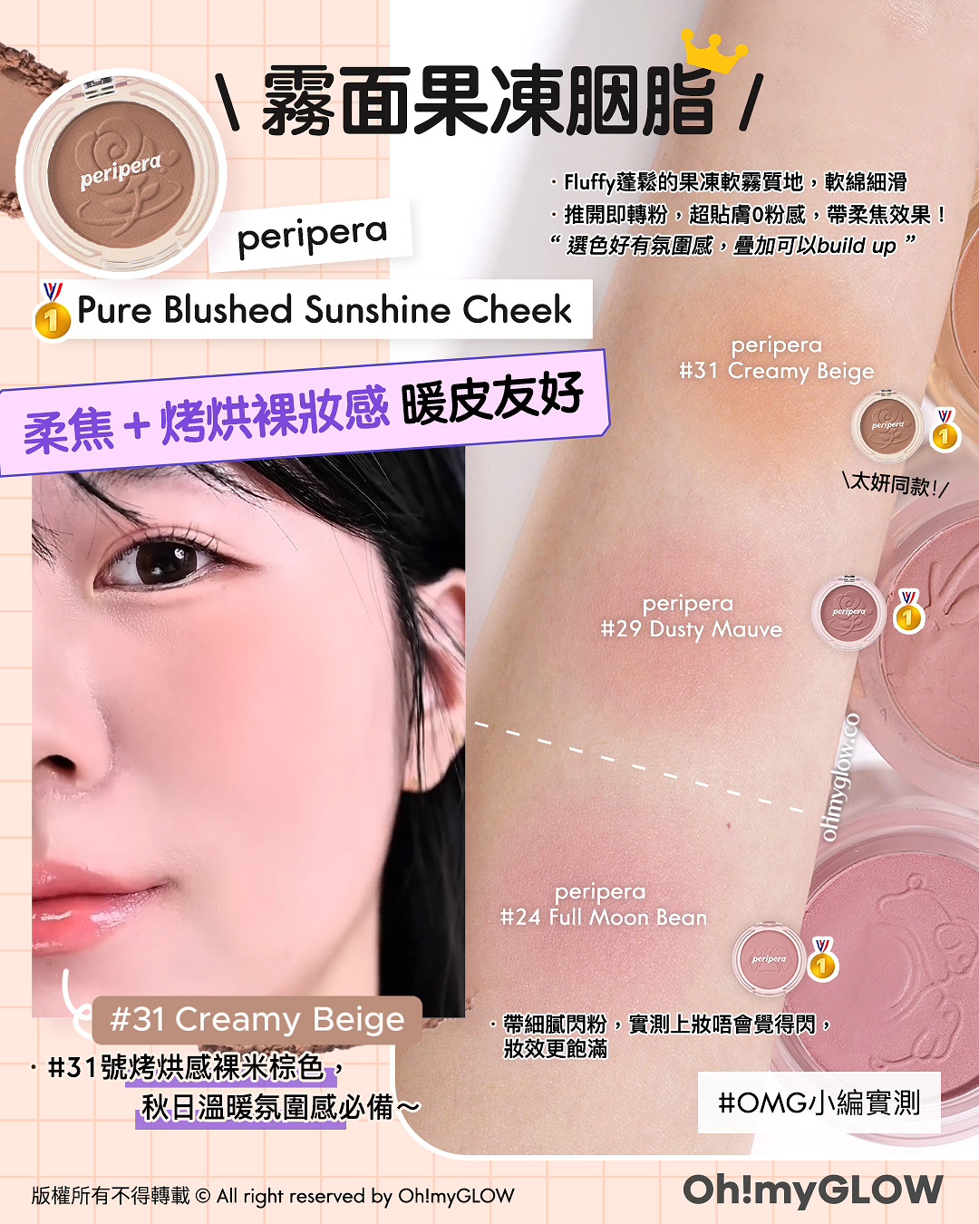 含金量滿滿 OMG一口氣實測晒10幾款 得奬韓牌胭脂s 智秀同款胭脂霜 果凍/粉狀/液態胭脂全部有齊 31 Creamy Beige 太妍同款 烤烘裸妝感 暖皮友好 31號烤烘感裸米棕色，秋日溫暖氛圍感必備～