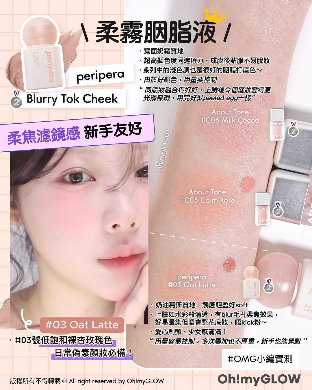含金量滿滿 OMG一口氣實測晒10幾款 得奬韓牌胭脂s 智秀同款胭脂霜 果凍/粉狀/液態胭脂全部有齊 03 Oat Latte 03號低飽和裸杏玫瑰色 日常偽素顏妝必備！