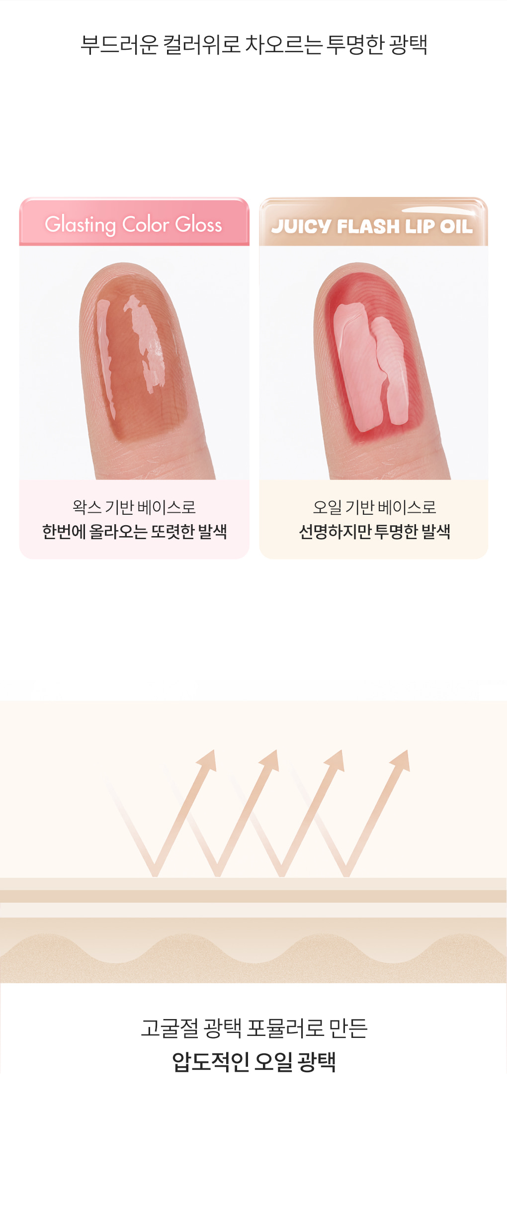 GlowPick🏆 韓國 romand Juicy Flash Lip Oil 果汁閃耀唇油 - 12色選擇