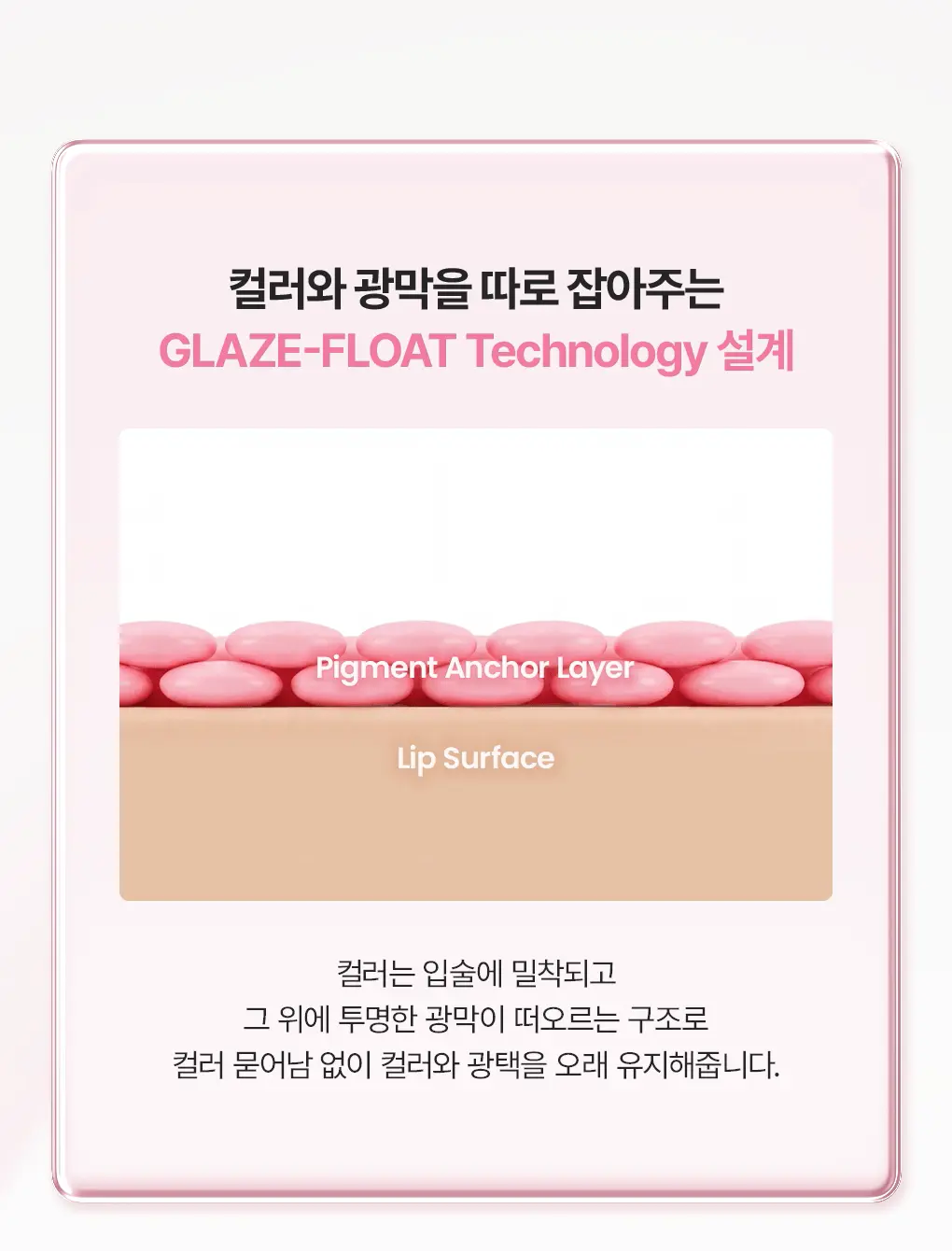 韓國 wakemake Glaze Fixing Gloss 持久透亮果凍唇唇蜜(#01-06)- 6色選擇