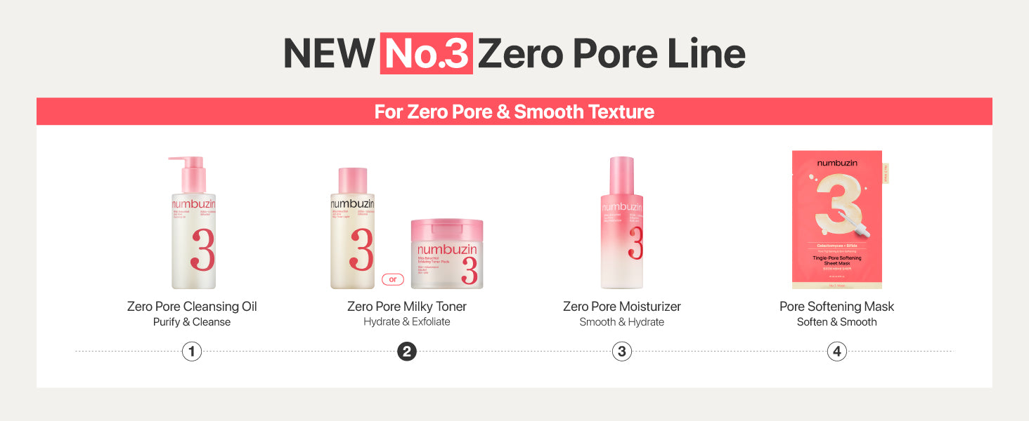 5重毛孔護理~ 韓國numbuzin No.3 Bifida Bakuchiol Zero Pore Milky Moisturizer 雙歧桿菌 補骨脂酚零毛孔乳霜保濕面霜 - 150ml