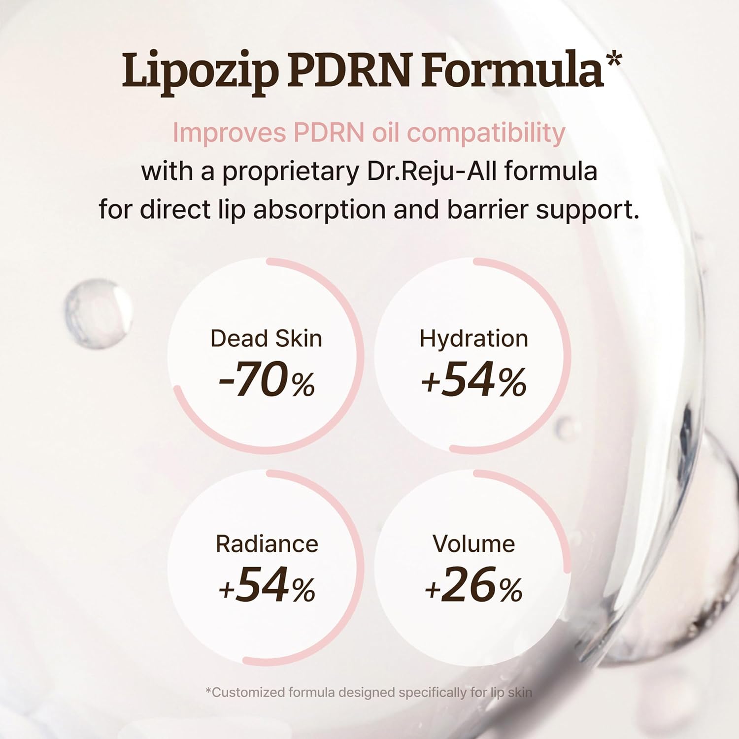 韓國藥房熱賣～Dr.RejuAll Advanced PDRN Rejuvenating Lip Serum 逆微胞 PDRN 唇部去角質修護精華 - 10ml