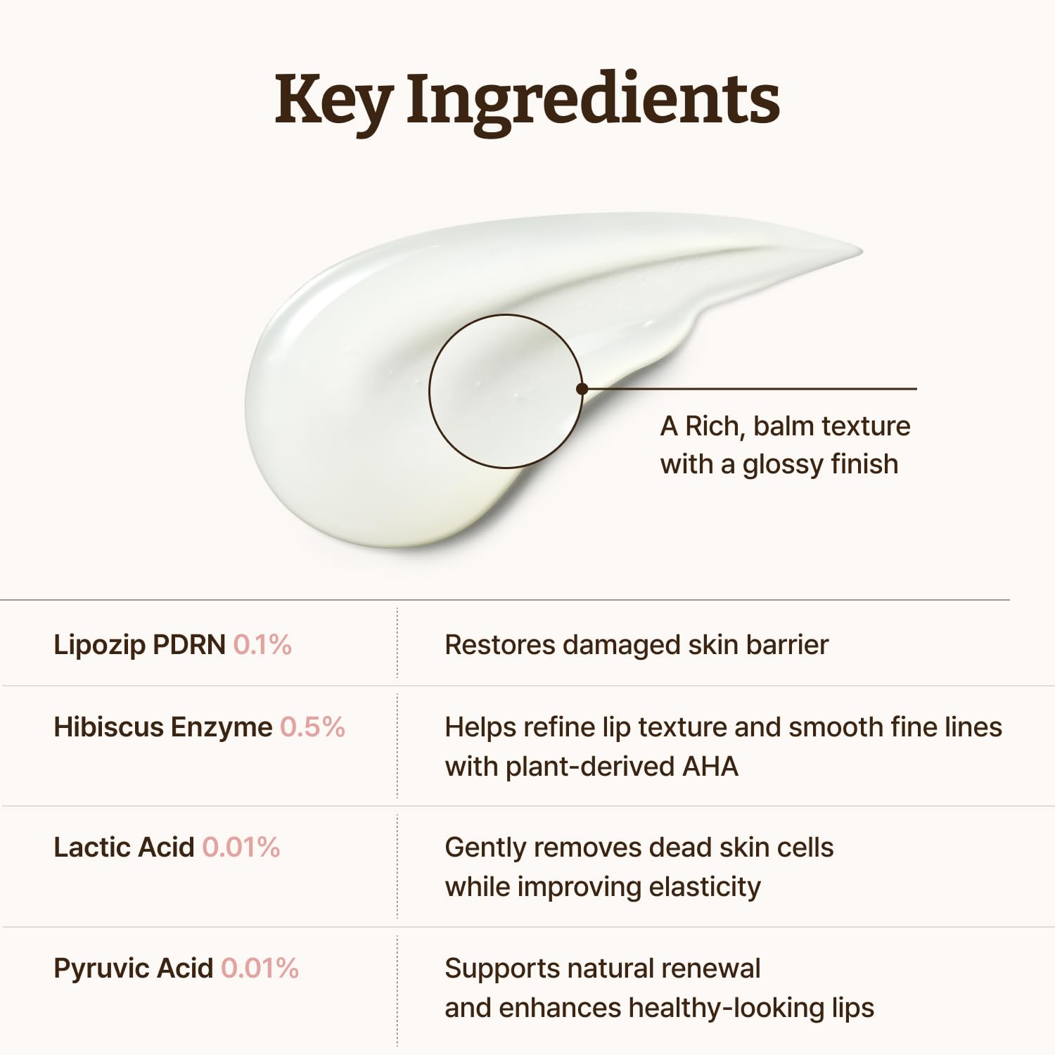 韓國藥房熱賣～Dr.RejuAll Advanced PDRN Rejuvenating Lip Serum 逆微胞 PDRN 唇部去角質修護精華 - 10ml