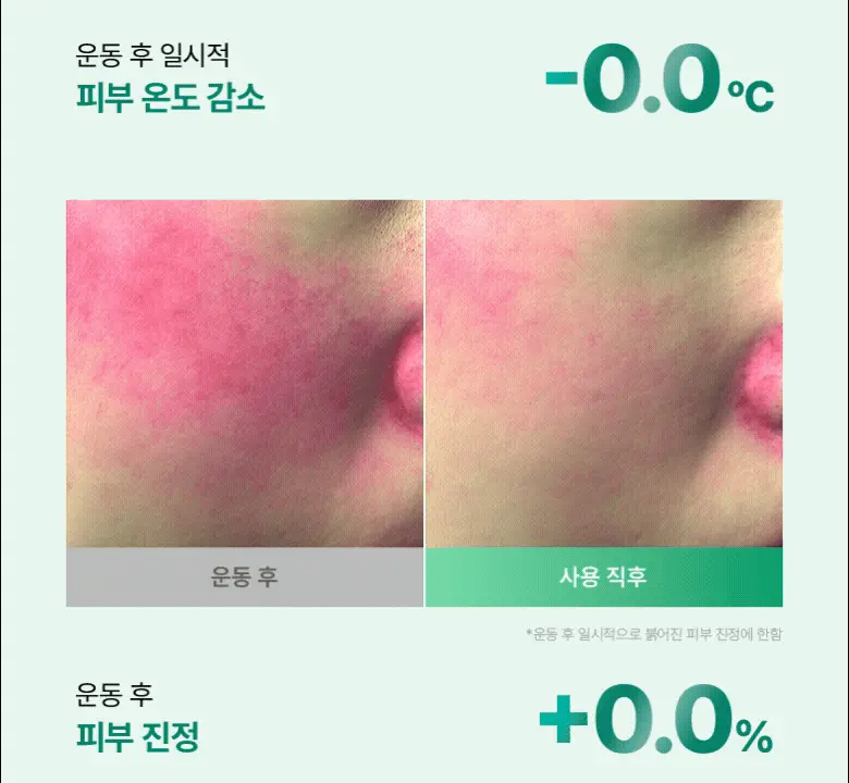 韓國 BioHeal BOH Panthecell™ Repair Cica Hydrating Capsule Mist 修護積雪草保濕舒緩降溫膠囊噴霧 - 100ml