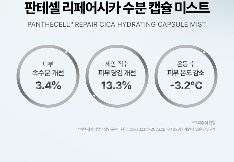 韓國 BioHeal BOH Panthecell™ Repair Cica Hydrating Capsule Mist 修護積雪草保濕舒緩降溫膠囊噴霧 - 100ml