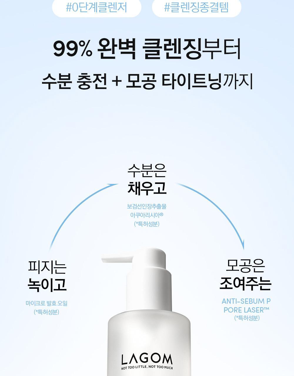 化解🏆 清毛孔溶黑頭~ 韓國 Lagom Cellup Micro Pore Cleansing Oil 仙人掌油微發酵清毛孔卸妝油 - 200ml