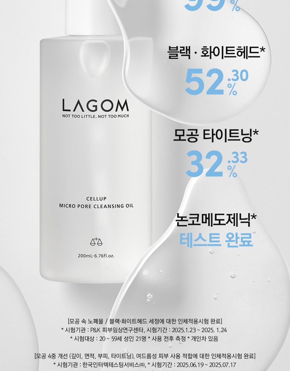 化解🏆 清毛孔溶黑頭~ 韓國 Lagom Cellup Micro Pore Cleansing Oil 仙人掌油微發酵清毛孔卸妝油 - 200ml