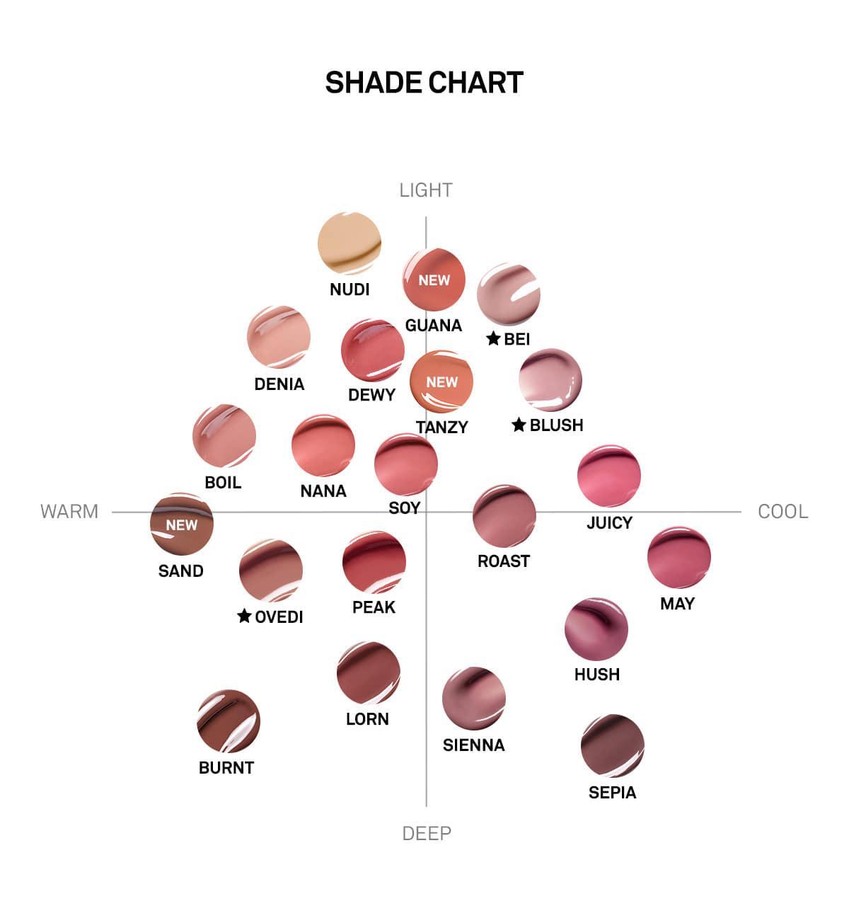 新色☀️仲夏日曬妝系列入!4D裸色調唇~韓國 Naming Over Dew Glossy Lip Tint 一塗透亮水光澤裸色唇釉 - 18色選擇
