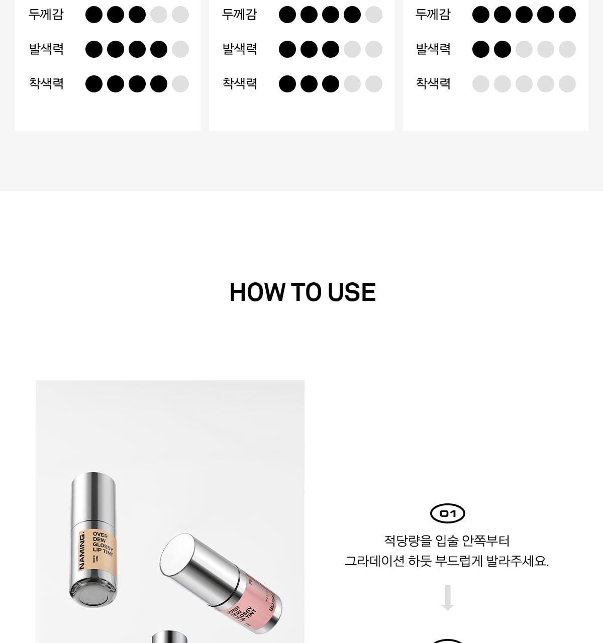 新色☀️仲夏日曬妝系列入!4D裸色調唇~韓國 Naming Over Dew Glossy Lip Tint 一塗透亮水光澤裸色唇釉 - 18色選擇