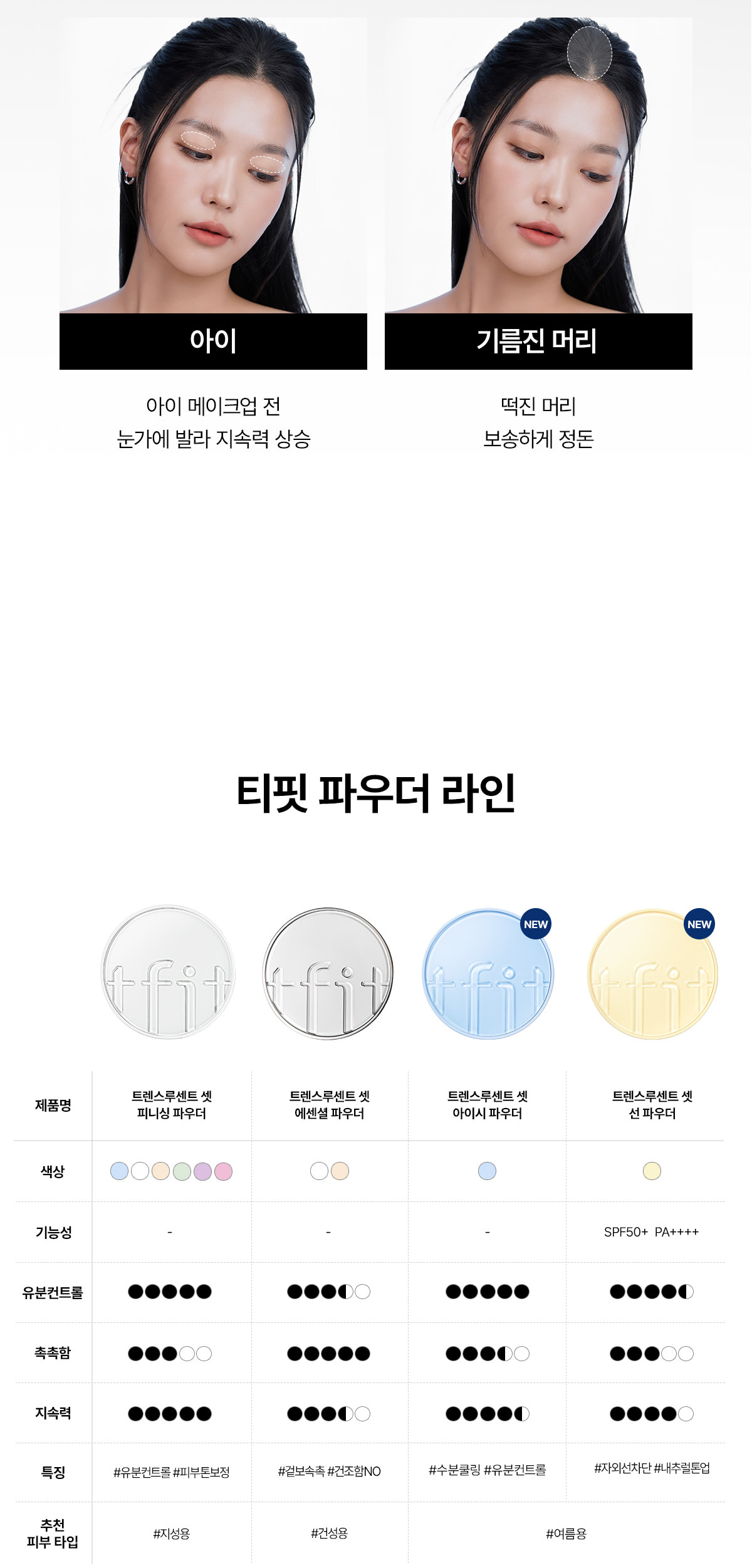 韓國 TFIT Translucent Set Finish Powder 清爽控油柔焦校正透肌定妝蜜粉內附粉撲 - 5色選擇