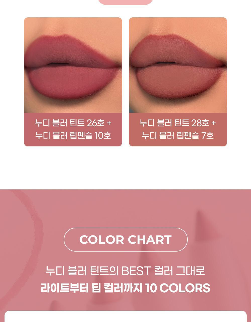 韓國 Colorgram Nude Blur Lip Pencil 自然無痕裸色柔霧唇線筆(#01-10) - 10色選擇
