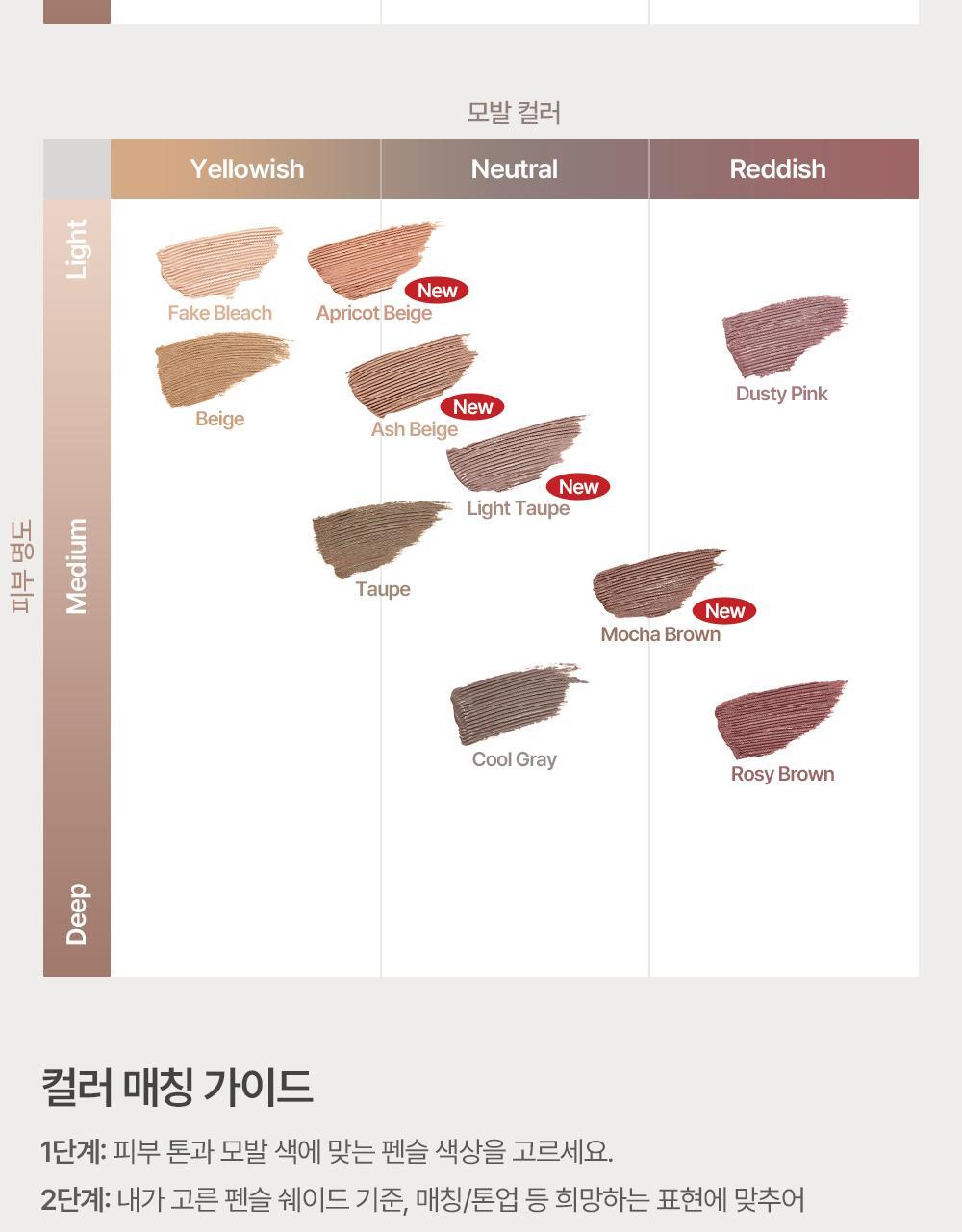 新增mini版 & 漂眉色!GlowPick🏆!韓國 Espoir The Brow Color Fixing Cara 防水染眉膏(#01-10) - 10色選擇