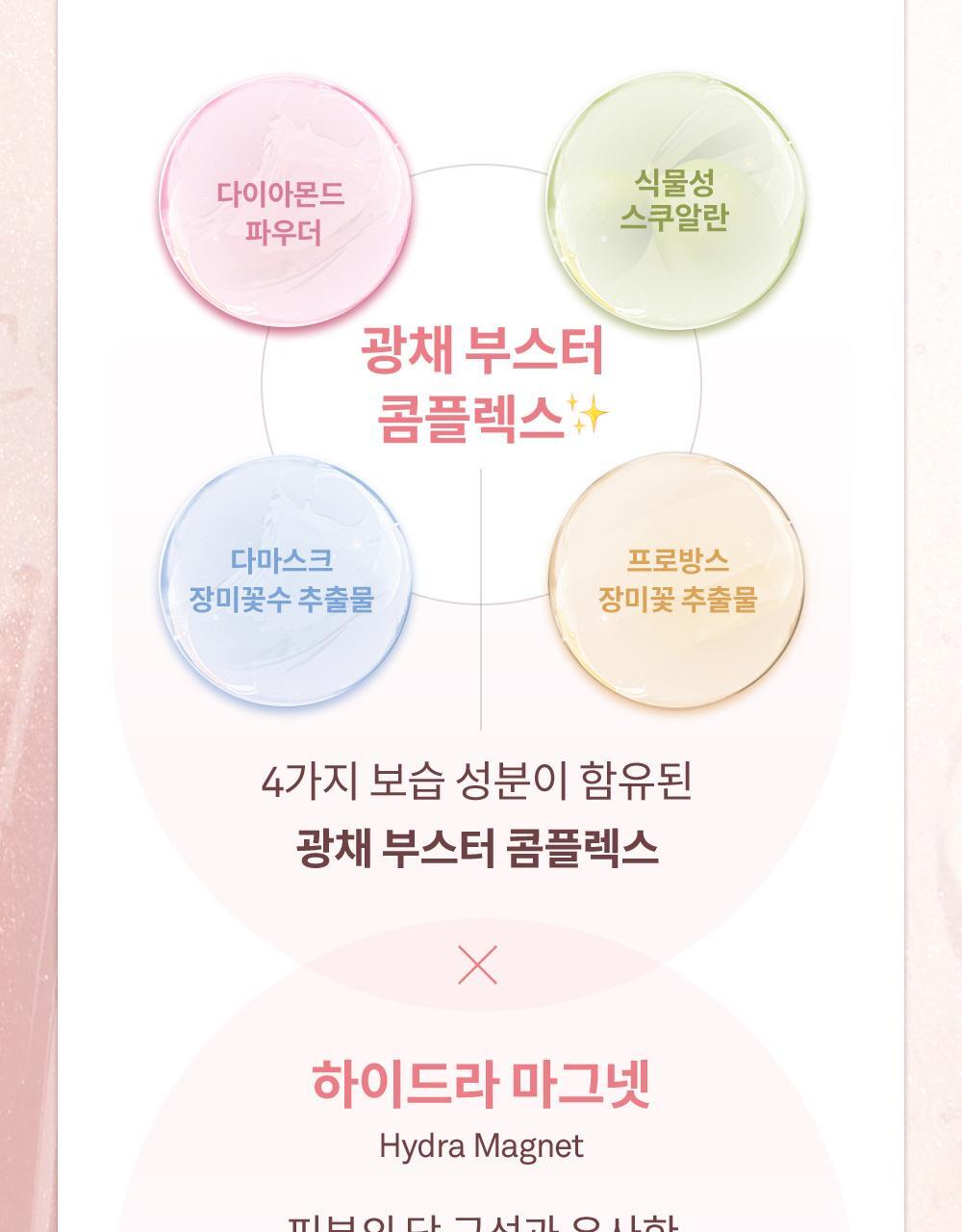 透光肌妝前~GlowPick🏆 韓國 hince Radiance Makeup Boosting Prep 光澤水感保濕持妝妝前打底 - 30ml